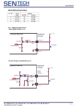 Preview for 23 page of SenTech STC-MBS322U3V Product Specifications