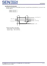 Preview for 24 page of SenTech STC-MBS322U3V Product Specifications