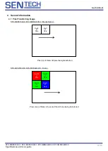 Preview for 28 page of SenTech STC-MBS322U3V Product Specifications