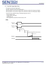 Preview for 31 page of SenTech STC-MBS322U3V Product Specifications