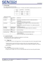 Preview for 34 page of SenTech STC-MBS322U3V Product Specifications