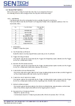 Preview for 36 page of SenTech STC-MBS322U3V Product Specifications