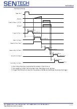 Preview for 37 page of SenTech STC-MBS322U3V Product Specifications