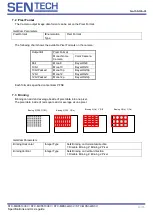 Preview for 43 page of SenTech STC-MBS322U3V Product Specifications