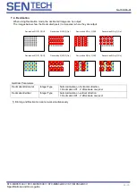 Preview for 44 page of SenTech STC-MBS322U3V Product Specifications