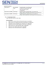 Preview for 50 page of SenTech STC-MBS322U3V Product Specifications