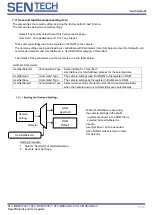 Preview for 53 page of SenTech STC-MBS322U3V Product Specifications