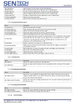 Preview for 61 page of SenTech STC-MBS322U3V Product Specifications