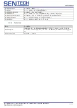 Preview for 63 page of SenTech STC-MBS322U3V Product Specifications