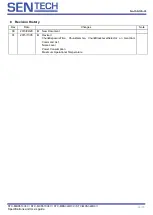 Preview for 64 page of SenTech STC-MBS322U3V Product Specifications