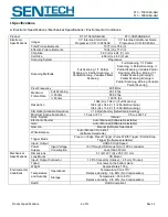 Preview for 4 page of SenTech STC-TB83USB-ASH Instruction Manual