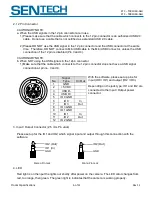 Preview for 6 page of SenTech STC-TB83USB-ASH Instruction Manual