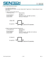 Preview for 7 page of SenTech STC-TB83USB-ASH Instruction Manual