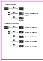 Preview for 9 page of SenTech Suracell iblow 10 User Manual