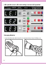 Preview for 13 page of SenTech Suracell iblow 10 User Manual