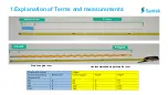 Preview for 40 page of Sentek Drill & Drop Installation Manual