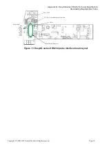 Preview for 24 page of Sentek EnviroSCAN SOLO Hardware Manual