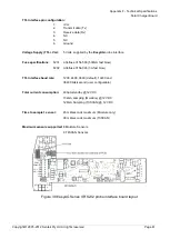 Предварительный просмотр 49 страницы Sentek PLUS Hardware Manual