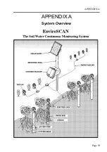 Предварительный просмотр 63 страницы Sentek RT6 Hardware Manual