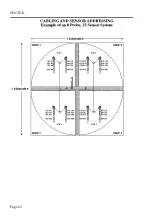 Предварительный просмотр 66 страницы Sentek RT6 Hardware Manual