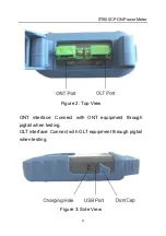 Preview for 7 page of Senter ST805C User Manual