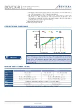 Preview for 5 page of Sentera Controls DCVCX-R Mounting And Operating Instructions