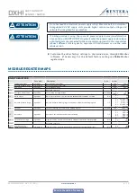 Preview for 8 page of Sentera Controls DXH-F Mounting And Operating Instructions