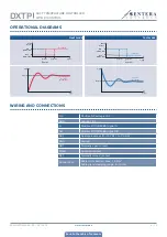 Preview for 5 page of Sentera Controls DXTP Mounting And Operating Instructions