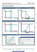 Preview for 5 page of Sentera Controls ECH-8-DM Mounting And Operating Instructions