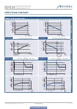 Preview for 6 page of Sentera Controls EVSS Series Mounting And Operating Instructions