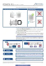 Preview for 8 page of Sentera Controls FCMF R Series Mounting And Operating Instructions