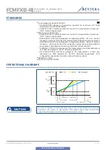 Preview for 5 page of Sentera Controls FCMFFB-R Mounting And Operating Instructions