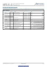 Preview for 10 page of Sentera Controls HPS-M-10K-2 Mounting And Operating Instructions