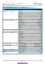 Preview for 14 page of Sentera Controls MCS-1-LCD Mounting And Operating Instructions