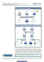 Preview for 6 page of Sentera Controls MODBUS RTU Installation Manual