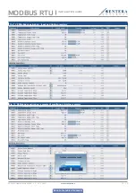 Preview for 12 page of Sentera Controls MODBUS RTU Installation Manual