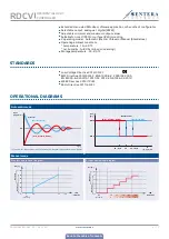 Preview for 5 page of Sentera Controls RDCV Mounting And Operating Instructions