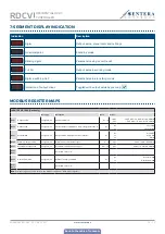 Preview for 14 page of Sentera Controls RDCV Mounting And Operating Instructions