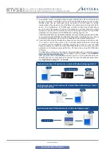 Preview for 8 page of Sentera Controls RTVS8 Series Mounting And Operating Instructions