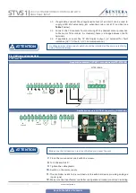 Preview for 7 page of Sentera Controls STVS1 Series Mounting And Operating Instructions