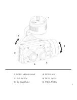 Предварительный просмотр 5 страницы Sentera AGX710 User Manual