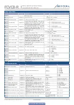 Preview for 10 page of Sentera FCVC8-R Mounting And Operating Instructions