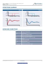 Предварительный просмотр 5 страницы Sentera RXTP Series Mounting And Operating Instructions