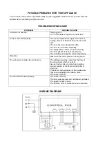 Preview for 5 page of Sentern JC-82 Operating Instruction