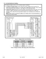 Предварительный просмотр 14 страницы Sentex Ovation S Installation Instructions Manual