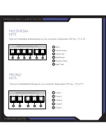 Preview for 8 page of Sentey Cobalt Pro GS-5910 User Manual