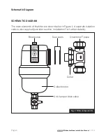 Preview for 6 page of Sentinel Eliminator Nano Installation Manual