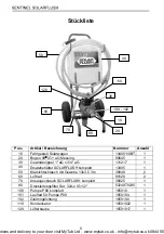 Preview for 10 page of Sentinel SOLARFLUSH Operating Instructions Manual