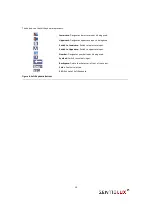 Preview for 15 page of SentioLux RTDVD-8100-4CIF Series User Manual