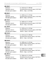 Preview for 175 page of Sentiotec 1-027-779 Instructions For Installation And Use Manual